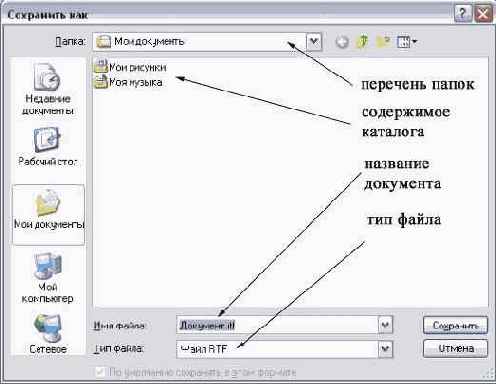 Диалог сохранения документа