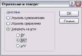 Настройка отражения и поворота