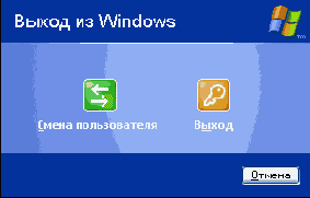 Завершение сеанса работы Windows