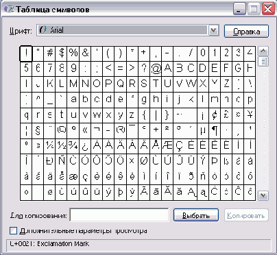 Таблица символов